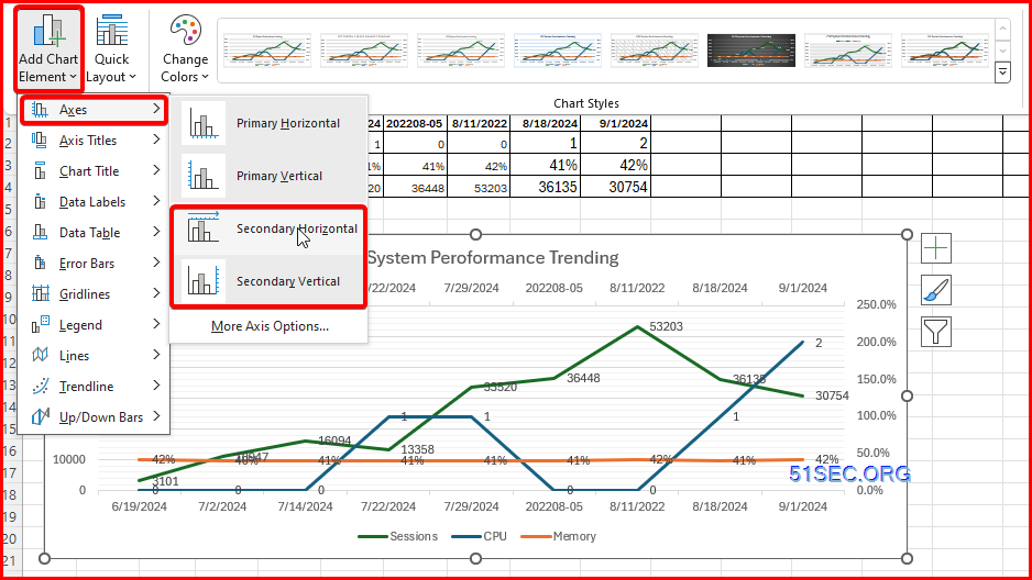 Microsoft Excel Tips and Tricks