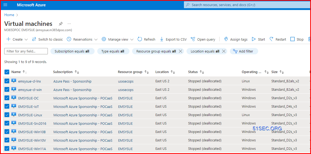 Defender Lab Notes 2 (License, Hunting, Vulnerability Management, API, Cross Platform)